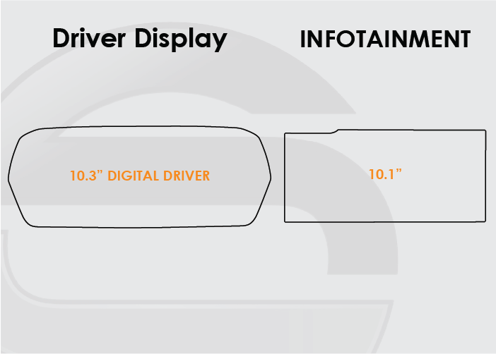 2022-2025 Audi A3 Screen ProTech Kit 10.3in Driver Display 10.1in Infotainment