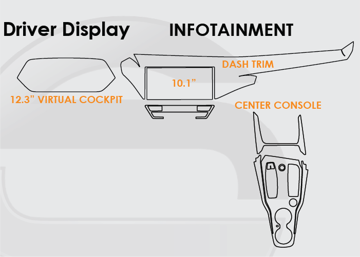 2022-2026 Audi E-Tron GT Screen ProTech Kit Infotainment Driver Display Dash Trim Center Console. Helps keep screens scratch-resistant with fewer fingerprints and smudges.