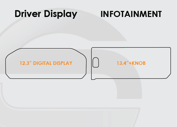 Chevrolet Silverado Full Kit