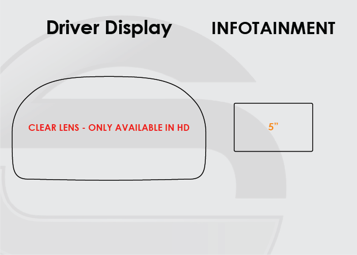 2019-2020 Honda Passport Screen ProTech Kit Driver Display 5in Infotainment. Adds a durable barrier to resist scratches and reduce fingerprints on your screens.