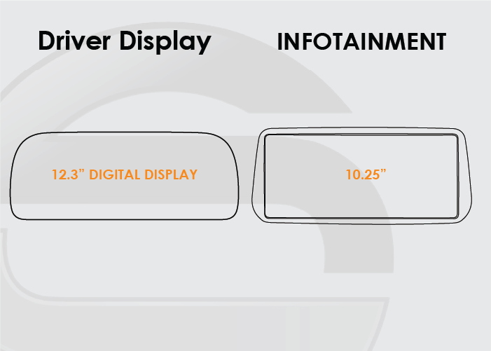 2021-2023 Hyundai Santa Fe Screen ProTech Kit 12.3in Digital Driver Display 10.25in Infotainment