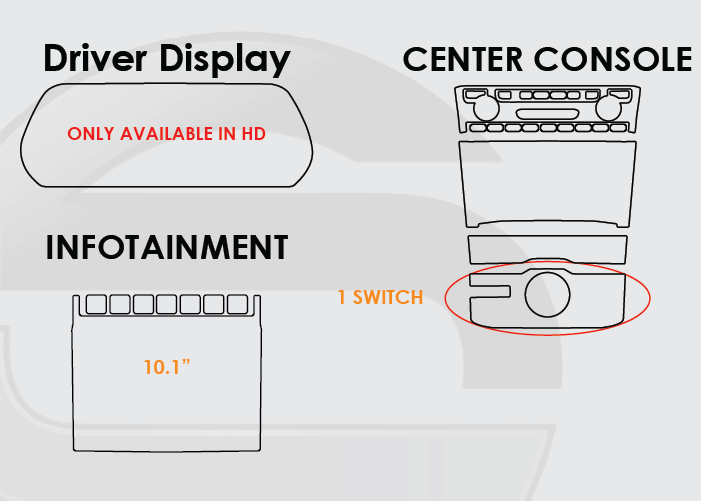 2022-2025 Jeep Grand Cherokee L Screen ProTech Kit Driver Display Infotainment 1 Switch Upper Only Center Console. Protects against everyday scratches and reduces fingerprint buildup on screens.
