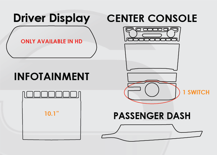 2022-2025 Jeep Grand Cherokee L Screen ProTech Kit Driver Display Infotainment 1 Switch Upper Only Center Console Passenger Dash. Protects against everyday scratches and reduces fingerprint buildup on screens.