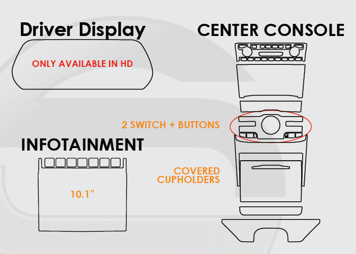 2022-2025 Jeep Grand Cherokee L Screen ProTech Kit Driver Display Infotainment 2 Switch with Buttons Covered Cupholder Center Console. Designed to resist scratching and lessen fingerprint marks on your screens.