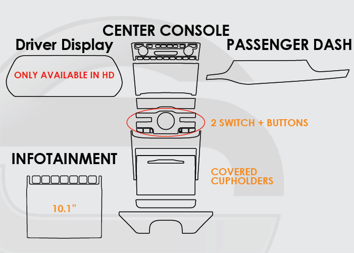 2022-2025 Jeep Grand Cherokee L Screen ProTech Kit Driver Display Infotainment 2 Switch with Buttons and Covered Cupholders Center Console Passenger Dash. Helps prevent scratches and minimizes fingerprints to keep your screens looking new.