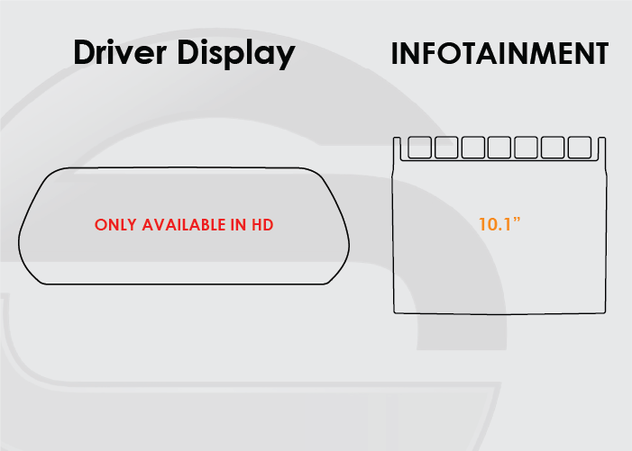2022-2025 Jeep Grand Cherokee Screen ProTech Kit 10.1" Infotainment. Anti-scratch screen protector film helps maintain clean, clear infotainment and driver displays.
