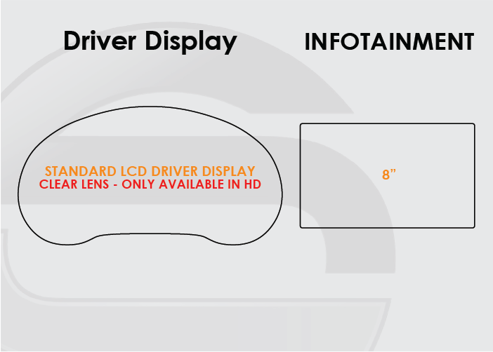 2014-2019 Kia Soul Screen ProTech Kit Standard Driver Display 8in Infotainment. Guards your screens from scratches while cutting down on fingerprints and smudges.