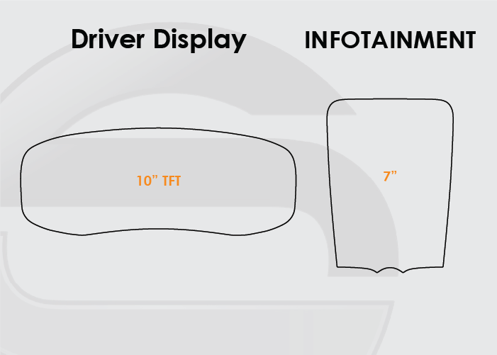 2018-2021 McLaren 570S Screen ProTech Kit Screens. Durable touchscreen protection helps keep vehicle screens looking clean, clear, and scratch-resistant.