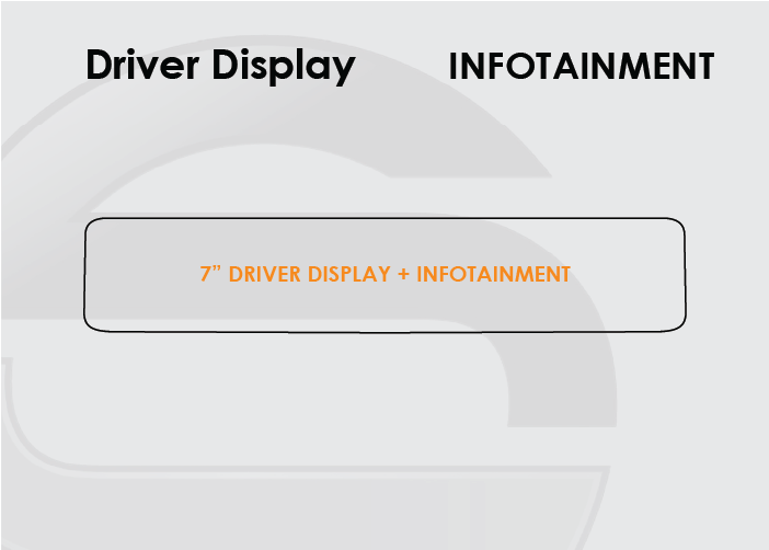 2021-2023 Mercedes GLA Screen ProTech Kit 7in Digital Driver Display 7in Infotainment. Shields your screens from scratches and helps reduce greasy fingerprints.