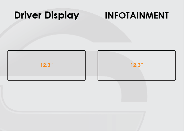 2014-2017 Mercedes S Class Screen ProTech Kit 12.3" Digital Driver Display 12.3in Infotainment. Guards your screens from scratches while cutting down on fingerprints and smudges.