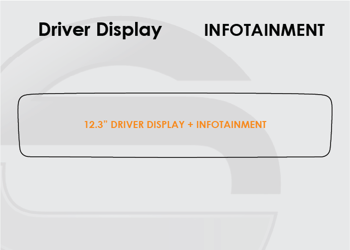 2018-2020 Mercedes S Class Screen ProTech Kit 12.3" Digital Driver Display 12.3in Infotainment