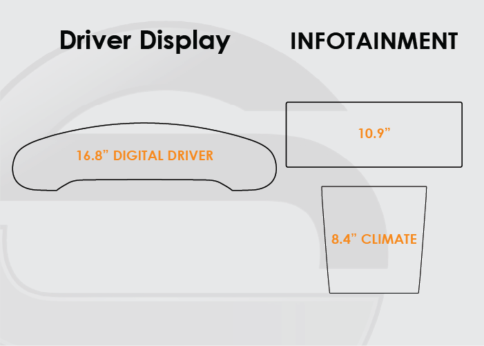 2020-2026 Porsche Taycan Screen ProTech Kit Driver Display Infotainment. Resists scratches and scuffs while reducing fingerprints and smudges on your screens.