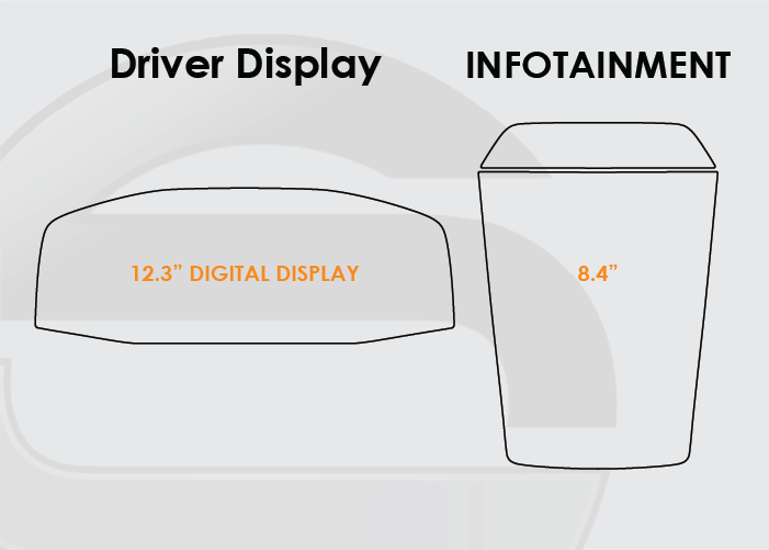 2025-2026 Lamborghini Revuelto Screen ProTech Kit Driver Display 8.4" Infotainment. Enhances screen clarity by resisting scratches and reducing fingerprint smears.