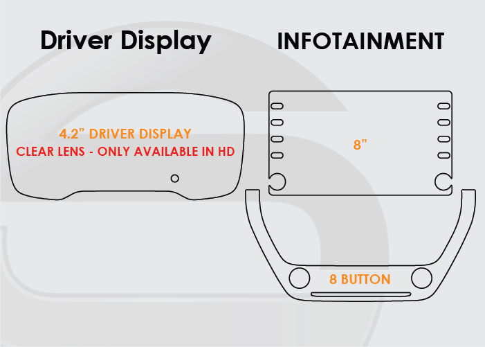 2020-2022 Toyota Corolla Screen ProTech Kit Right Pin Driver Display 8in Infotainment 8 Button Lower Screen. Adds a durable barrier to resist scratches and reduce fingerprints on your screens.