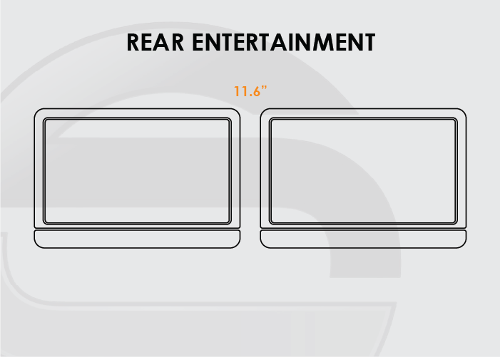2016-2021 Toyota Land Cruiser Screen ProTech Kit Rear Entertainment Screens. Keeps your screens clearer by resisting scratches and minimizing fingerprints and smudges.