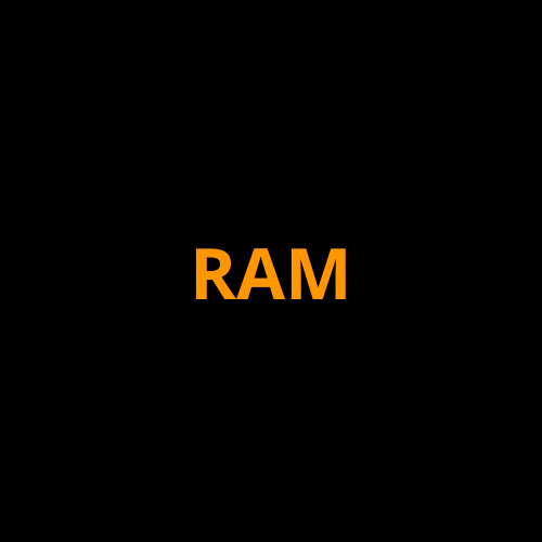 RAM Full Kit