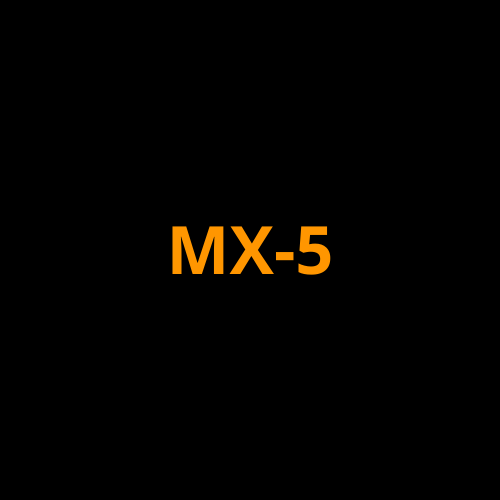 Mazda MX 5 Full Kit