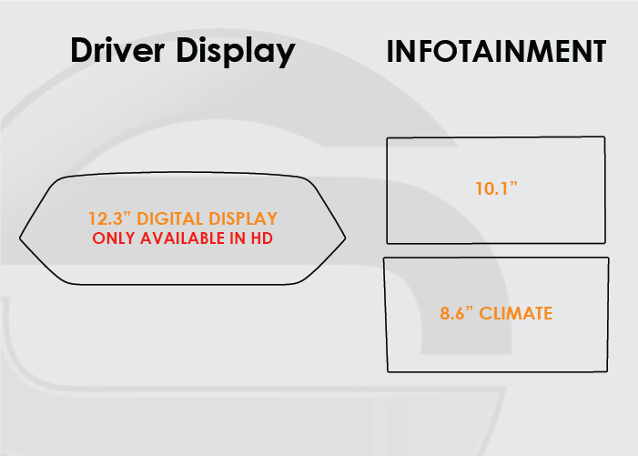 2019-2023 Audi E-Tron Screen ProTech Kit Infotainment Climate Driver Display. Adds a durable barrier to resist scratches and reduce fingerprints on your screens.