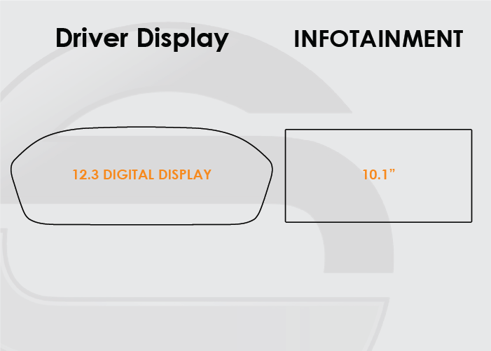 2021-2024 Audi Q5 Screen ProTech Kit 7" Digital Driver Display 10.1 Infotainment. Helps keep screens scratch-resistant with fewer fingerprints and smudges.