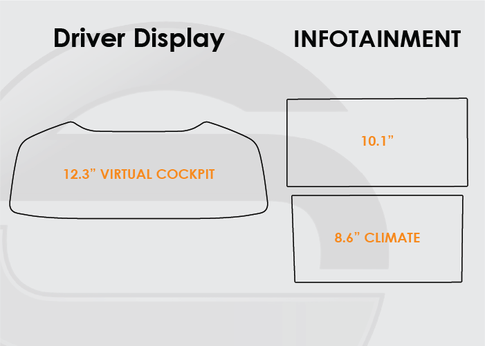 2020-2025 Audi Q7 Screen ProTech Kit Virtual Cockpit 10.1 Infotainment and 8.6 Climate