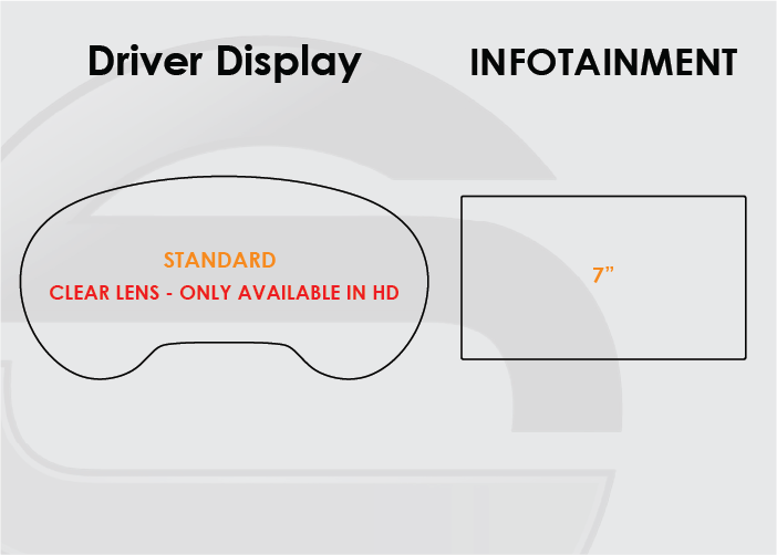 2013-2020 Audi A3 Screen ProTech Kit Driver Display 7in Infotainment