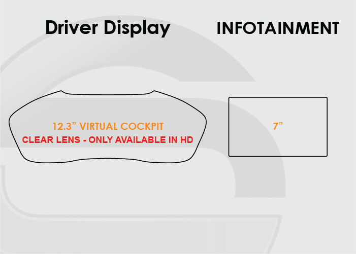 2018-2019 Audi A5 Screen ProTech Kit 7" Infotainment 12.3" Virtual Cockpit. Guards your screens from scratches while cutting down on fingerprints and smudges.