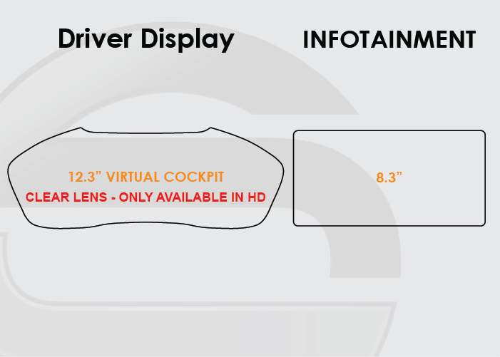 2018-2019 Audi A5 Screen ProTech Kit 8.3" Infotainment 12.3" Virtual Cockpit. Protects against everyday scratches and reduces fingerprint buildup on screens.