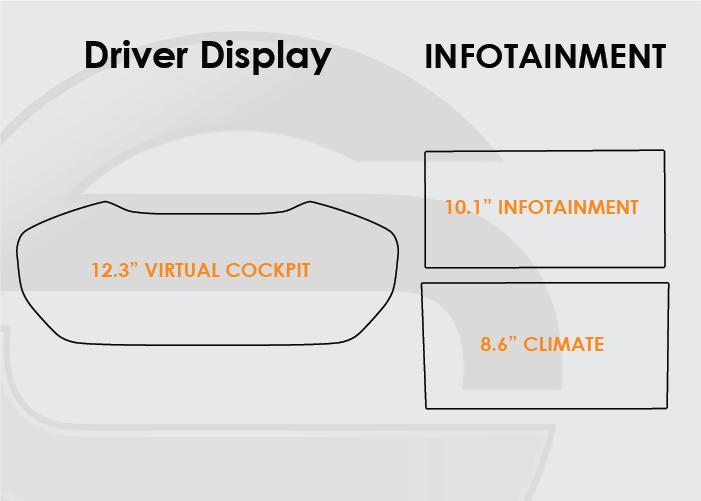 2019-2025 Audi A8 Screen ProTech Kit Infotainment Climate Driver Display