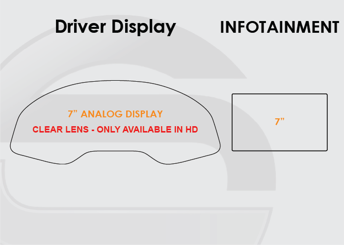 2017-2019 Audi Q7 Screen ProTech Kit Analog Display and 7in Infotainment