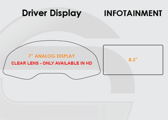 2017-2019 Audi Q7 Screen ProTech Kit Analog Display and 8.3 Infotainment