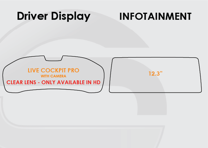2020-2023 BMW 5 Series Screen ProTech Kit Live Cockpit Pro Infotainment