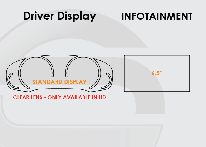 2019-2020 BMW X4 Screen ProTech Kit Standard Driver Display 6.5in Infotainment. Helps keep screens scratch-resistant with fewer fingerprints and smudges.