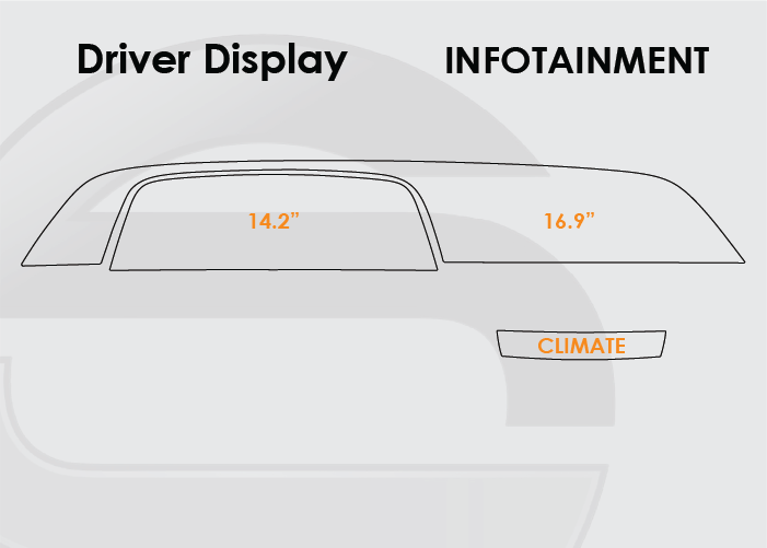 2021-2024 Cadillac Escalade Screen ProTech Kit Driver Display Infotainment Climate