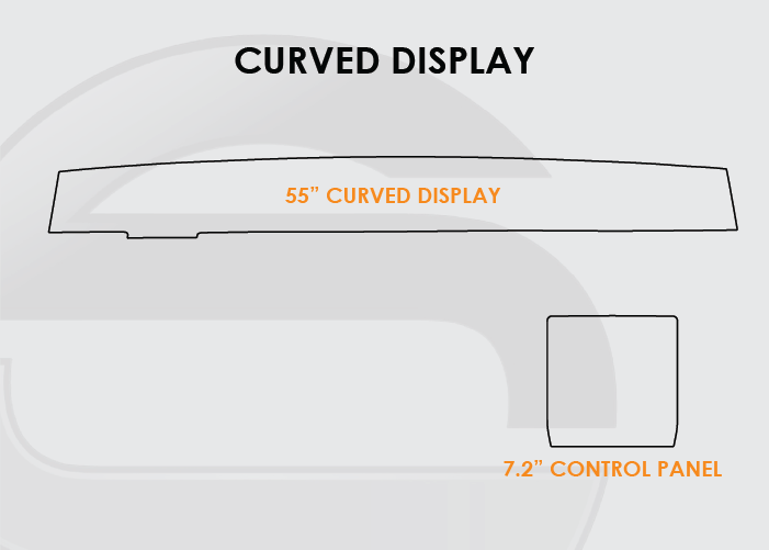 2025 Cadillac Escalade Screen ProTech Kit Curved Display and Control Panel