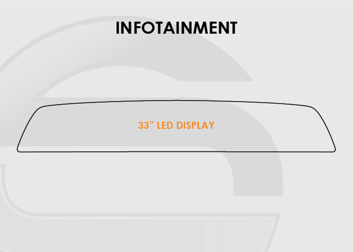 2023-2025 Cadillac Lyriq 33 inch LED Display Screen ProTech Kit