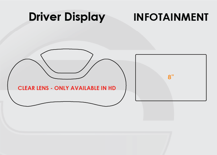 2015-2022 Chevrolet Colorado Screen ProTech Kit Driver Display Infotainment