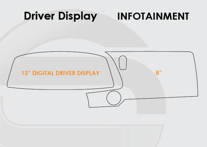 2020-2025 Chevrolet Corvette Screen ProTech Kit 12in Digital Driver Display 8in Infotainment