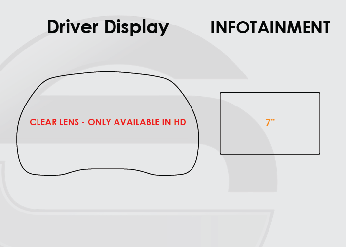 2019-2025 Chevrolet Silverado Screen ProTech Kit HD Pillars
