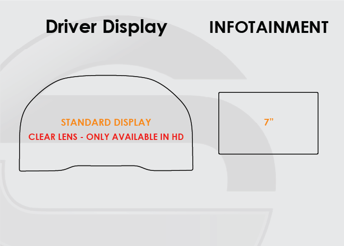 2019-2025 Chevrolet Silverado Screen ProTech Kit Standard Display 7n Infotainment