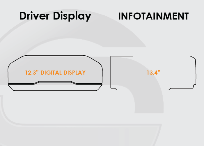 2022-2025 Chevrolet Silverado Screen ProTech Kit 12.3" Digital Display 13.4in Infotainment