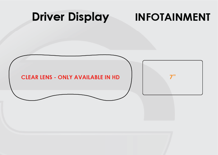 2015-2023 Dodge Charger Screen ProTech Kit Driver Display 7in Infotainment