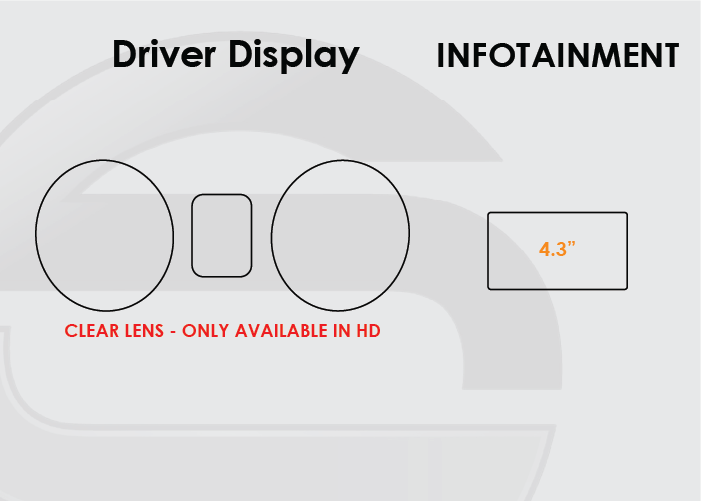 2014-2020 Dodge Journey Screen ProTech Kit Driver Display 4.3in Infotainment