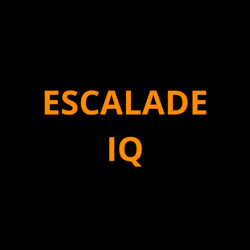 Cadillac Escalade IQ Full Kit