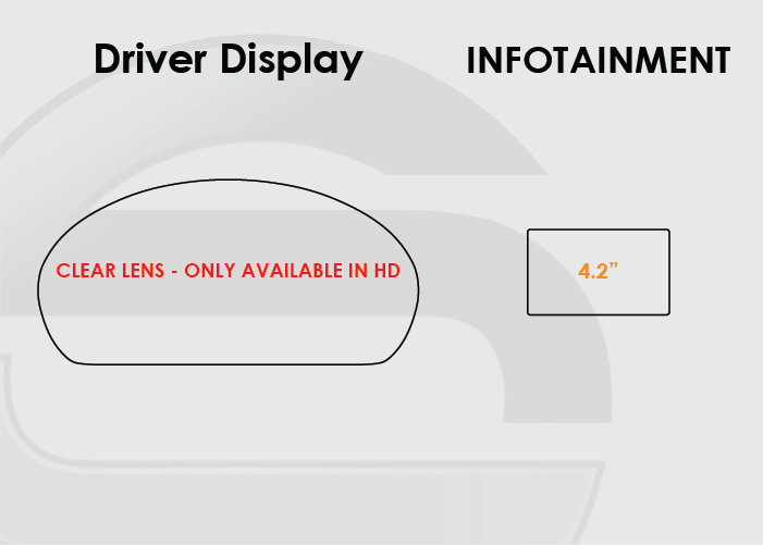 2020-2022 Ford Escape Screen ProTech Kit Driver Display 4.2in Infotainment