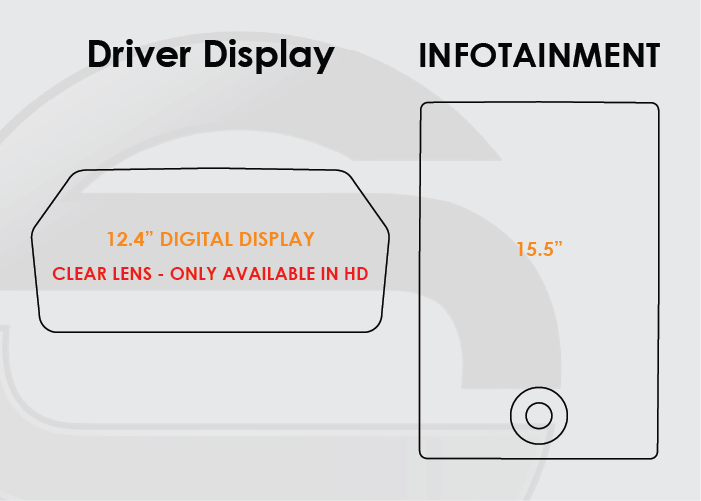 2022-2024 Ford Expedition Screen ProTech Kit Digital Driver Display 15in Infotainment