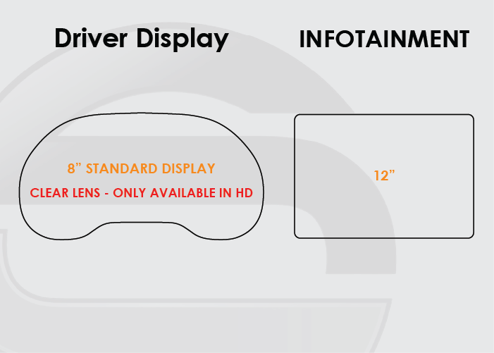 2022-2024 Ford Expedition Screen ProTech Kit Standard Driver Display 12in Infotainment