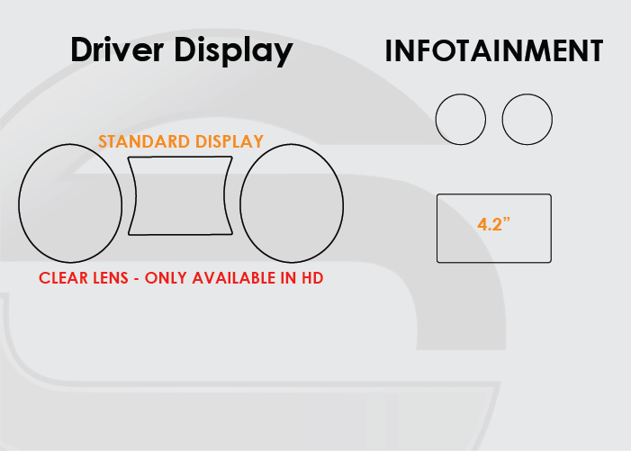 2015-2023 Ford Mustang Screen ProTech Kit Standard Driver Display 4.2in Infotainment. Helps prevent scratches and minimizes fingerprints to keep your screens looking new.