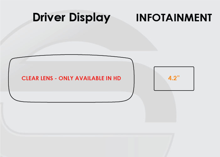 2015-2019 Ford Taurus Screen ProTech Kit Driver Display 4.2in Infotainment