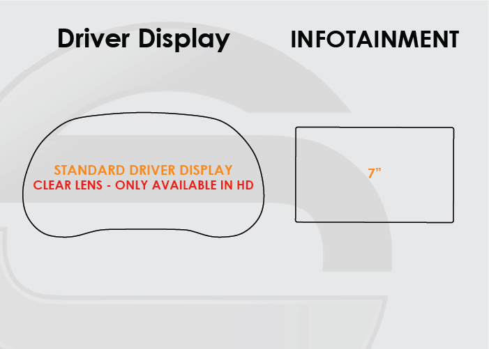 2017-2019 GMC Acadia Screen ProTech Kit Standard Driver Display 7in Infotainment