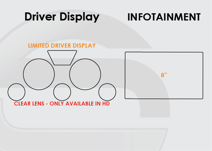 2017 GMC Acadia Screen ProTech Kit Limited Driver Display 8in Infotainment